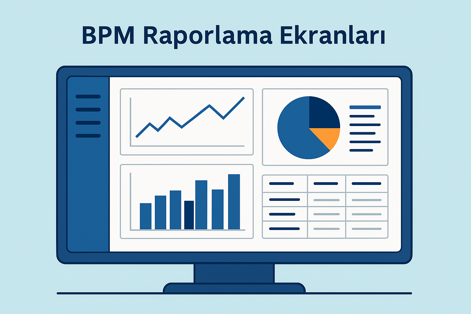 BPM raporlama ekranı
