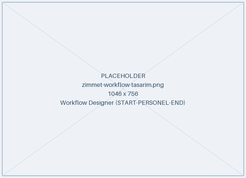JetForms workflow tasarım arayüzü